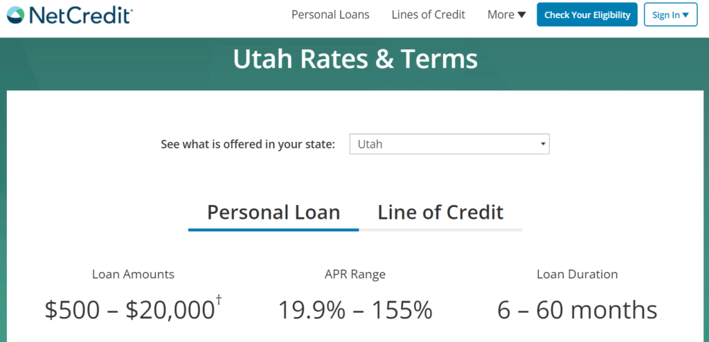 Utah payday loan costs